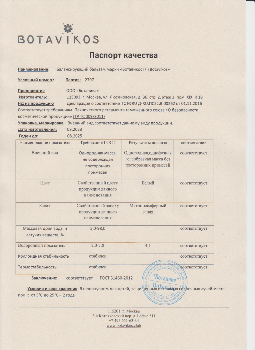 Паспорт №082023